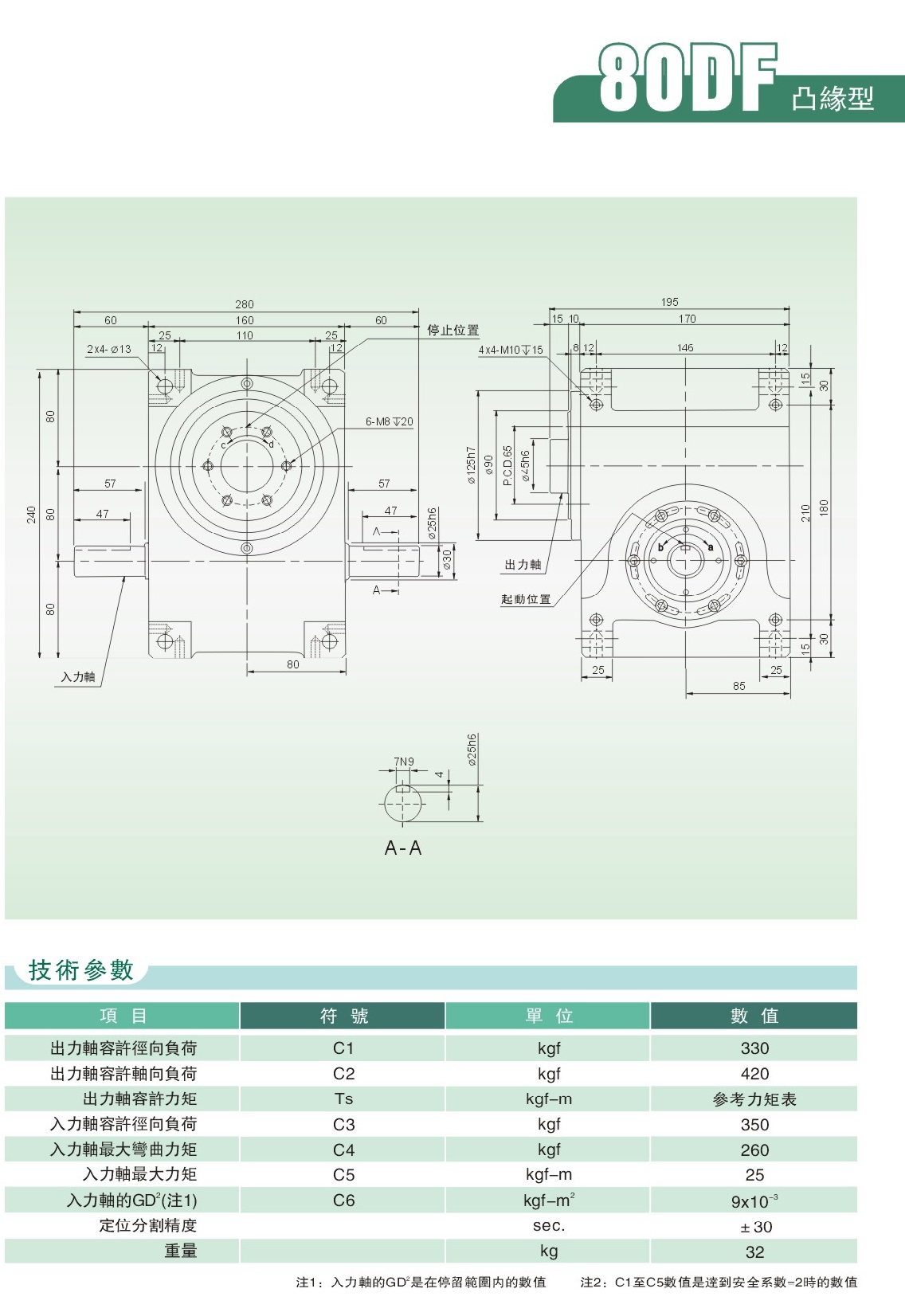 凸輪分割器供應商圖紙