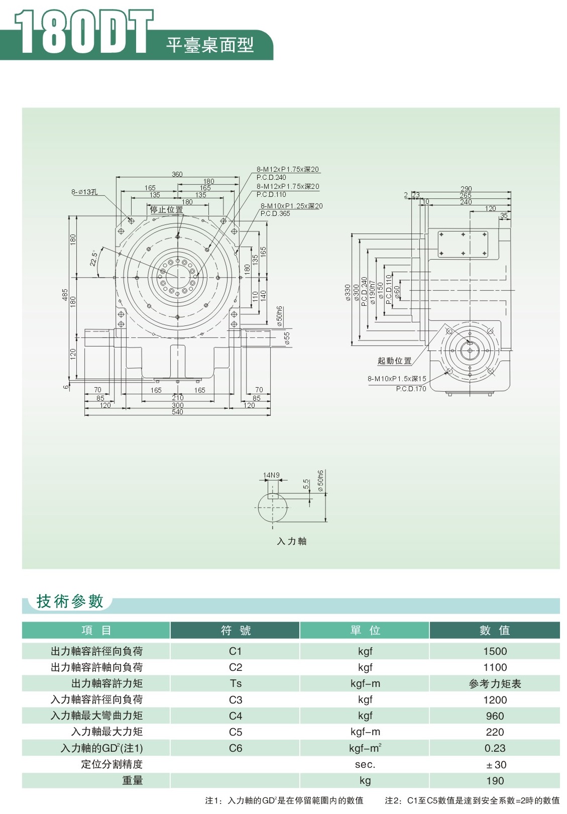 桌面型分割器直銷圖紙